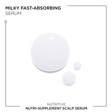 Load image into Gallery viewer, Nutri-Supplement Scalp Serum
